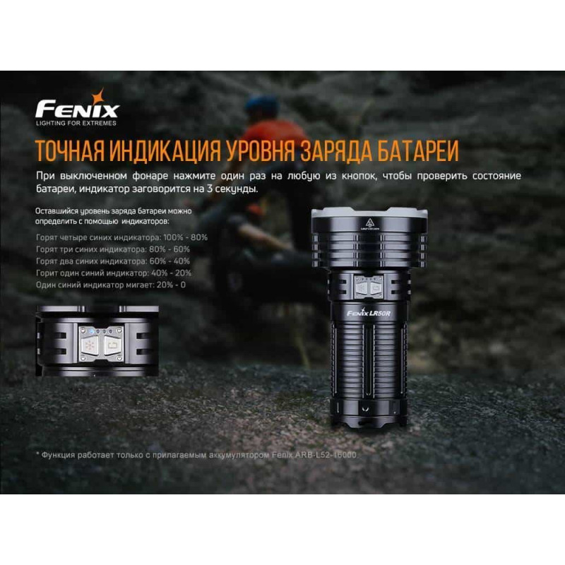 Фонарик ручной Fenix LR50R