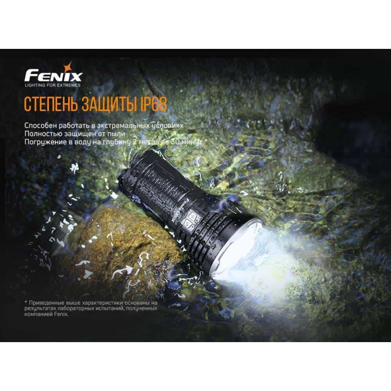 Фонарик ручной Fenix LR50R
