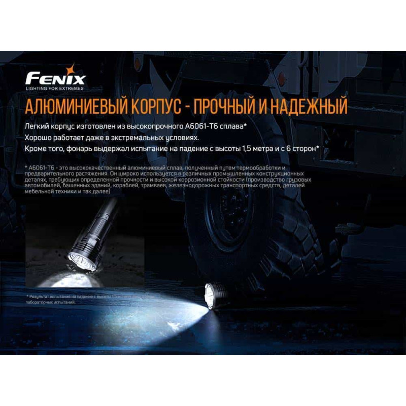 Фонарик ручной Fenix LR50R