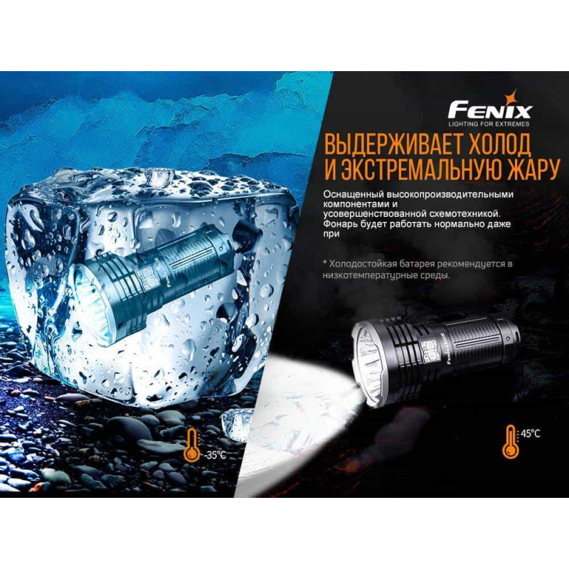 Фонарик ручной Fenix LR50R