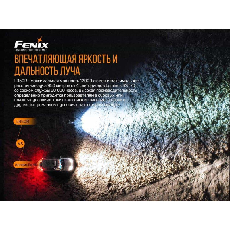 Фонарик ручной Fenix LR50R