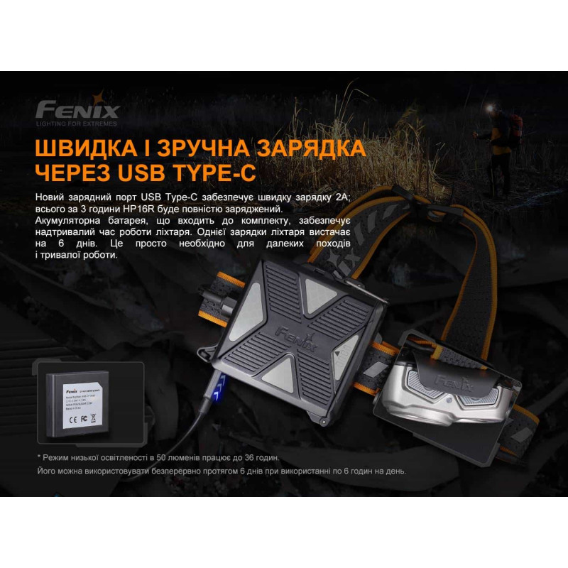 Ліхтар налобний Fenix HP16R