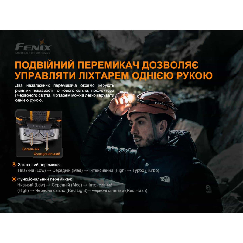 Ліхтар налобний Fenix HP16R