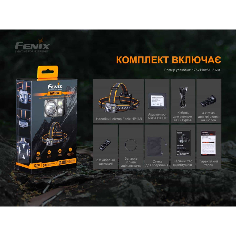 Ліхтар налобний Fenix HP16R