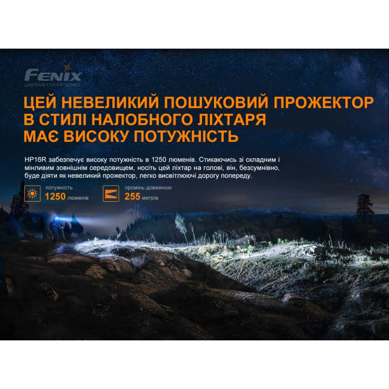 Ліхтар налобний Fenix HP16R