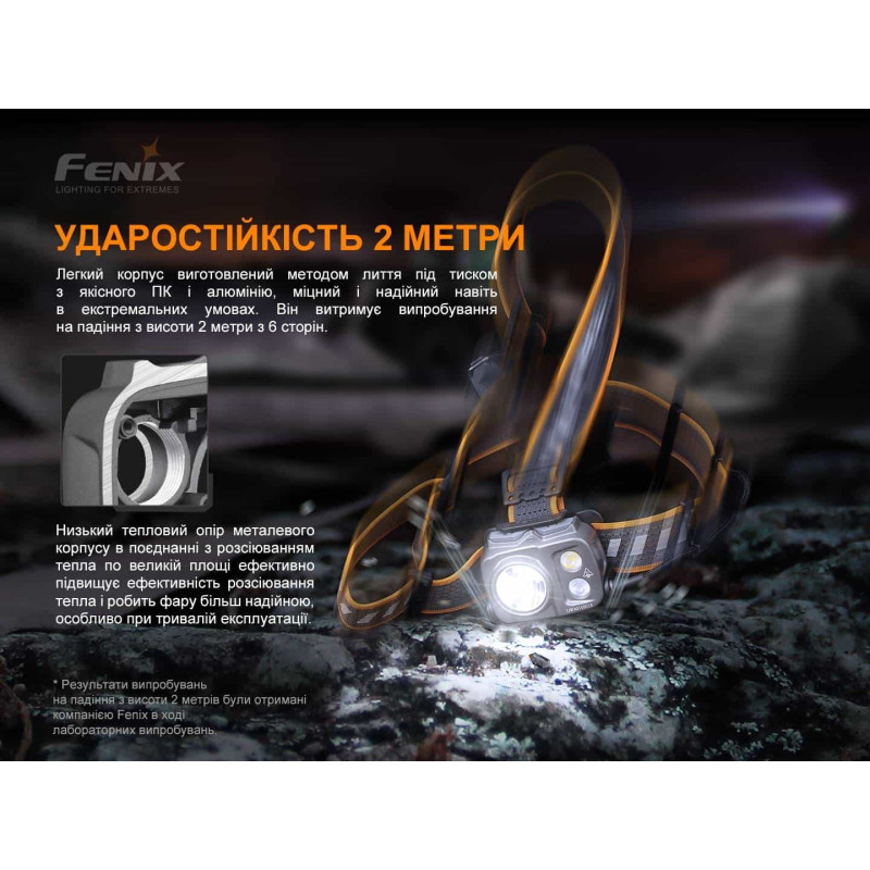 Ліхтар налобний Fenix HP16R