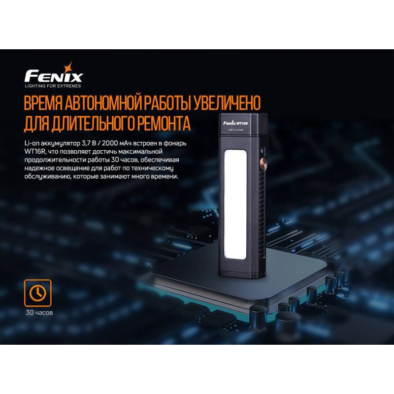 Мультифонарик Fenix WT16R