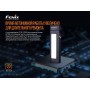 Мультифонарик Fenix WT16R