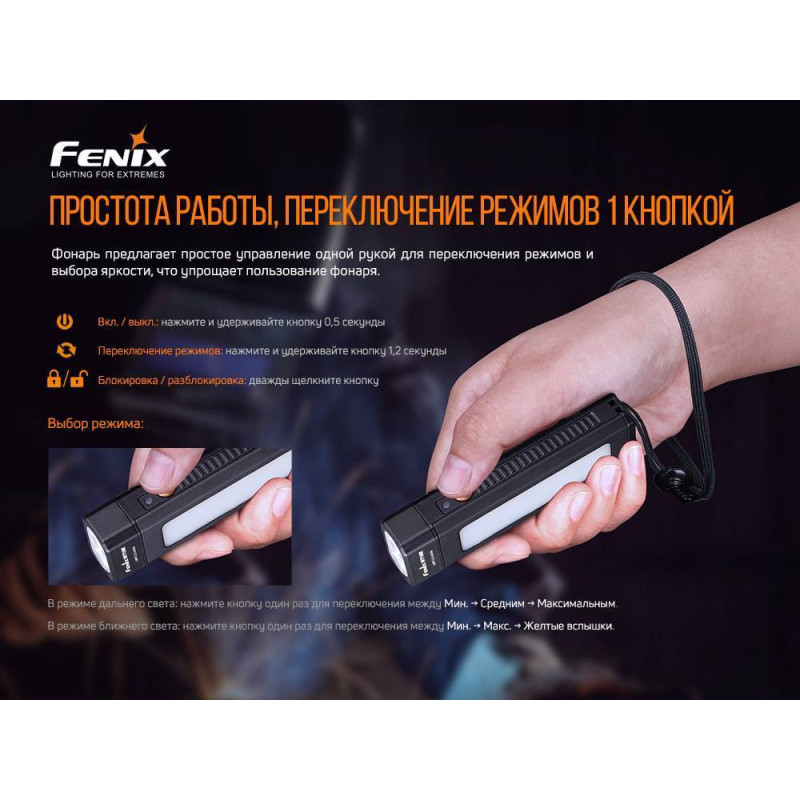 Мультифонарик Fenix WT16R