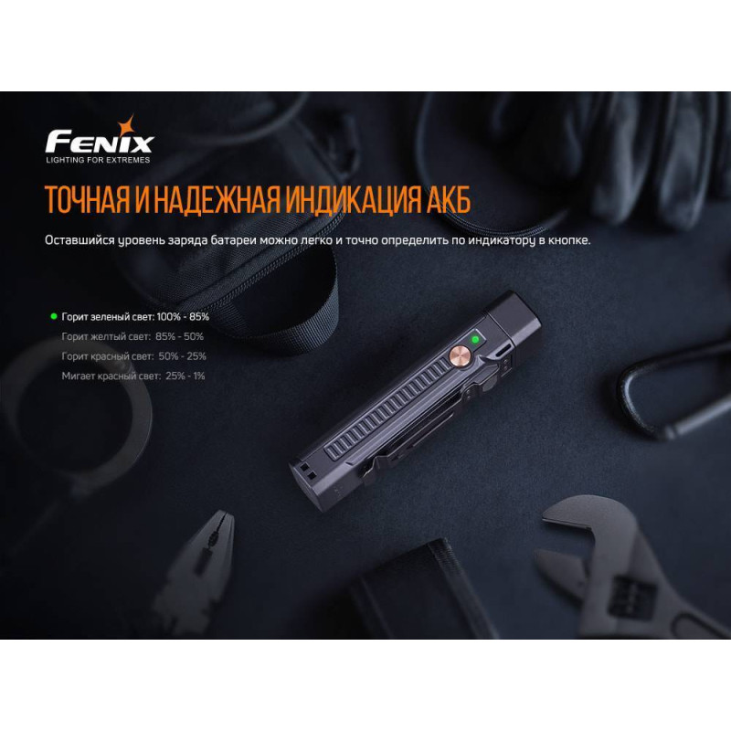 Мультифонарик Fenix WT16R