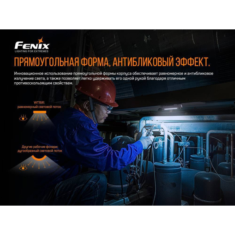 Мультифонарик Fenix WT16R