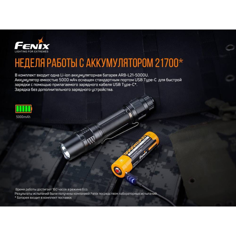 Ліхтар ручний Fenix PD36TAC