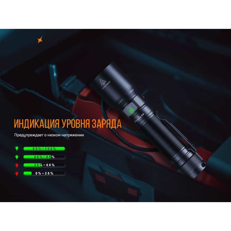 Фонарик ручной Fenix C6V3.0