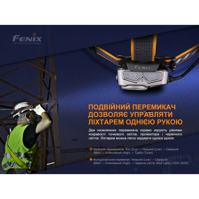 Фонарь налобный Fenix HP25R V2.0