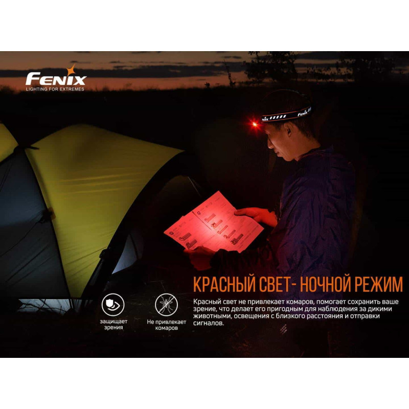 Фонарик налобный Fenix HM70R