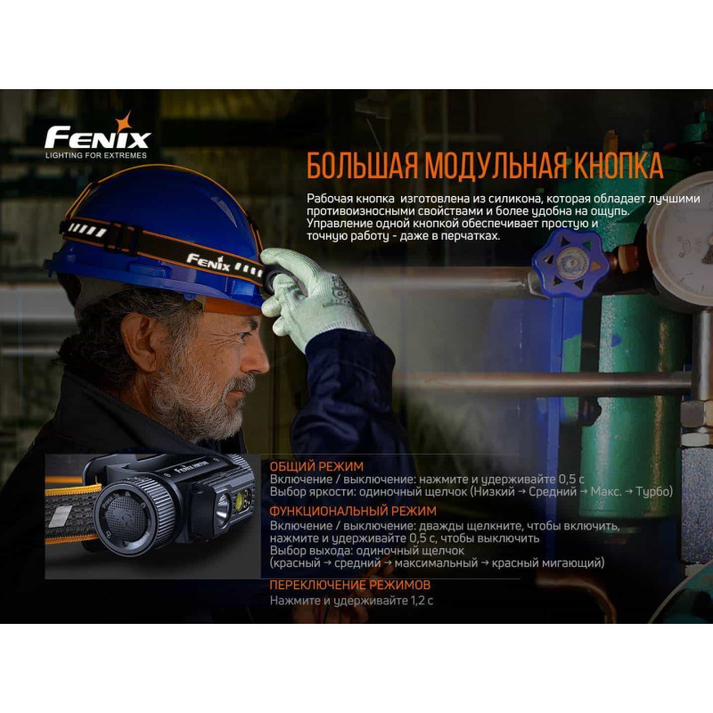 Фонарик налобный Fenix HM70R