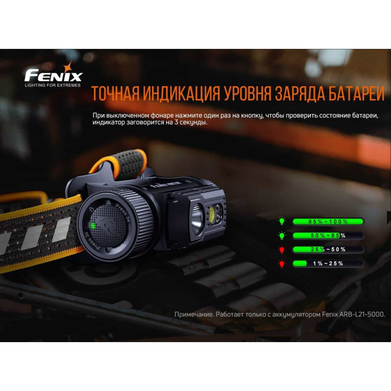 Фонарик налобный Fenix HM70R