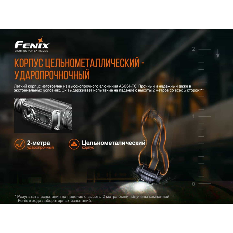 Фонарик налобный Fenix HM70R