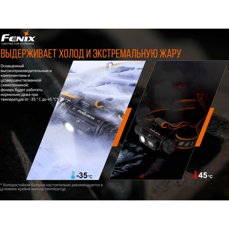 Фонарик налобный Fenix HM70R