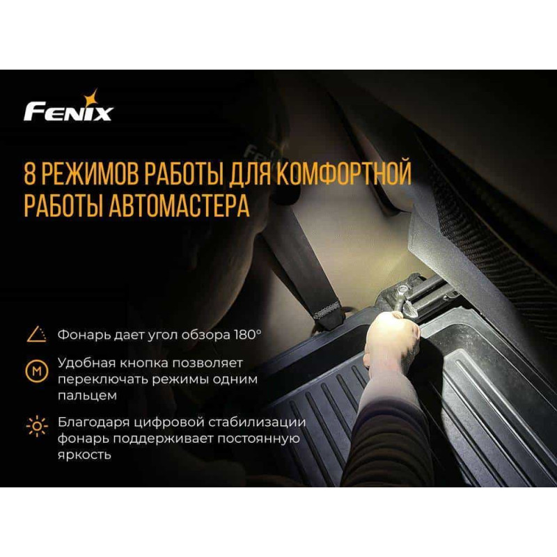 Фонарик налобный Fenix HM70R