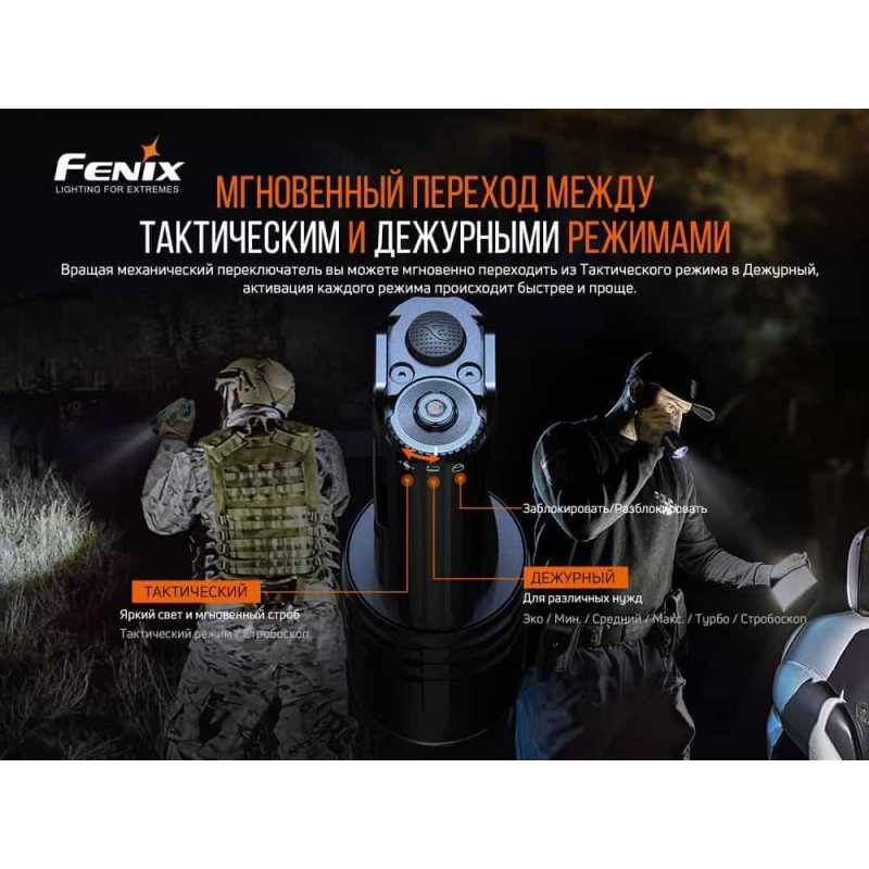 Фонарик ручной Fenix TK35UE V2.0