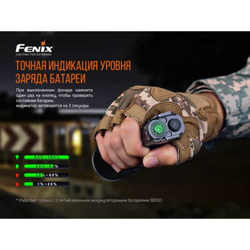 Фонарик ручной Fenix TK35UE V2.0