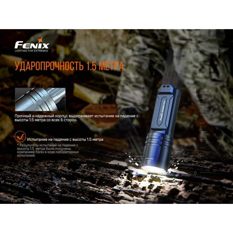 Фонарик ручной Fenix TK35UE V2.0