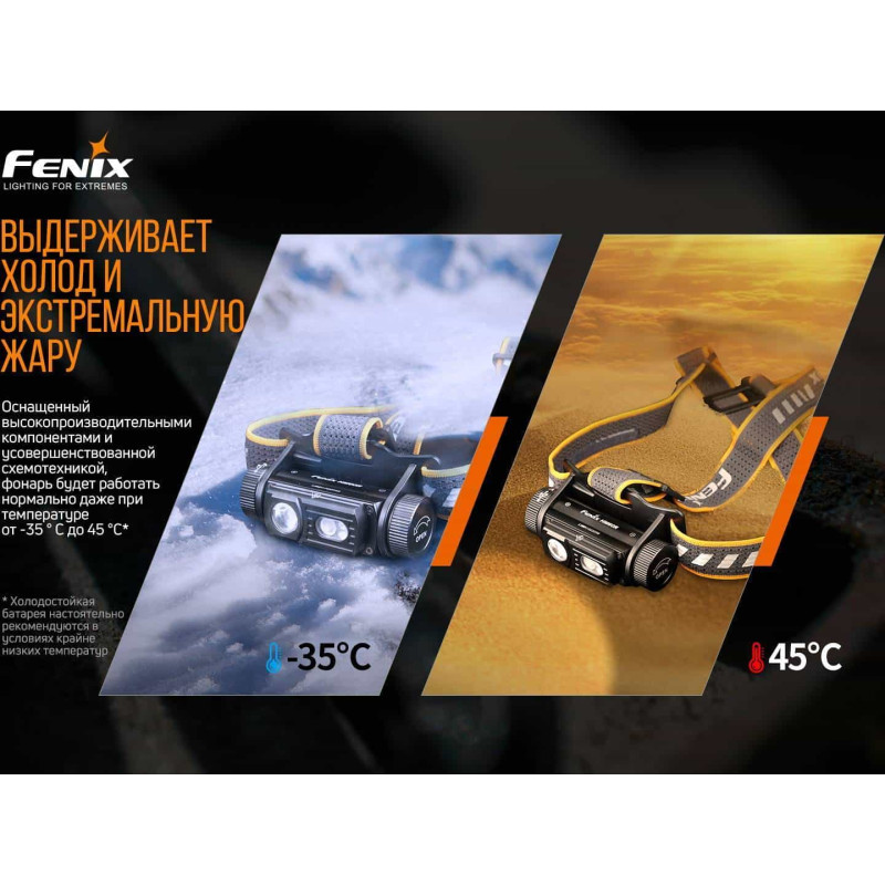 Ліхтар налобний Fenix HM60R