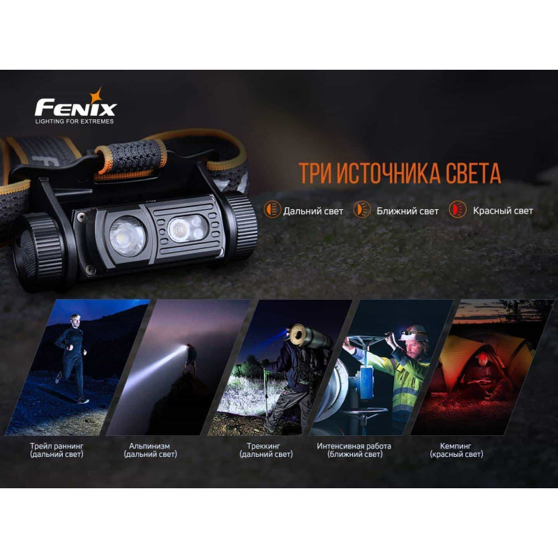 Ліхтар налобний Fenix HM60R
