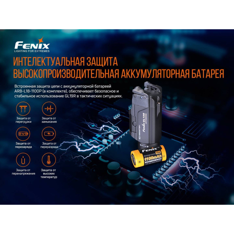 Фонарик для пистолета Fenix GL19R