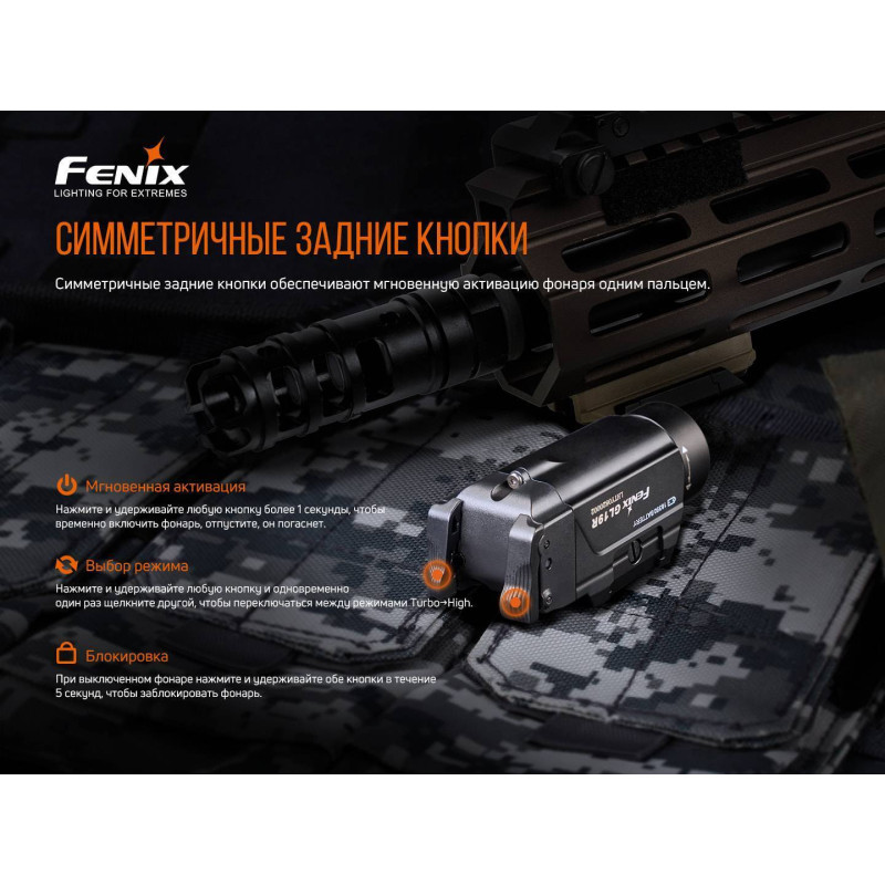 Фонарик для пистолета Fenix GL19R