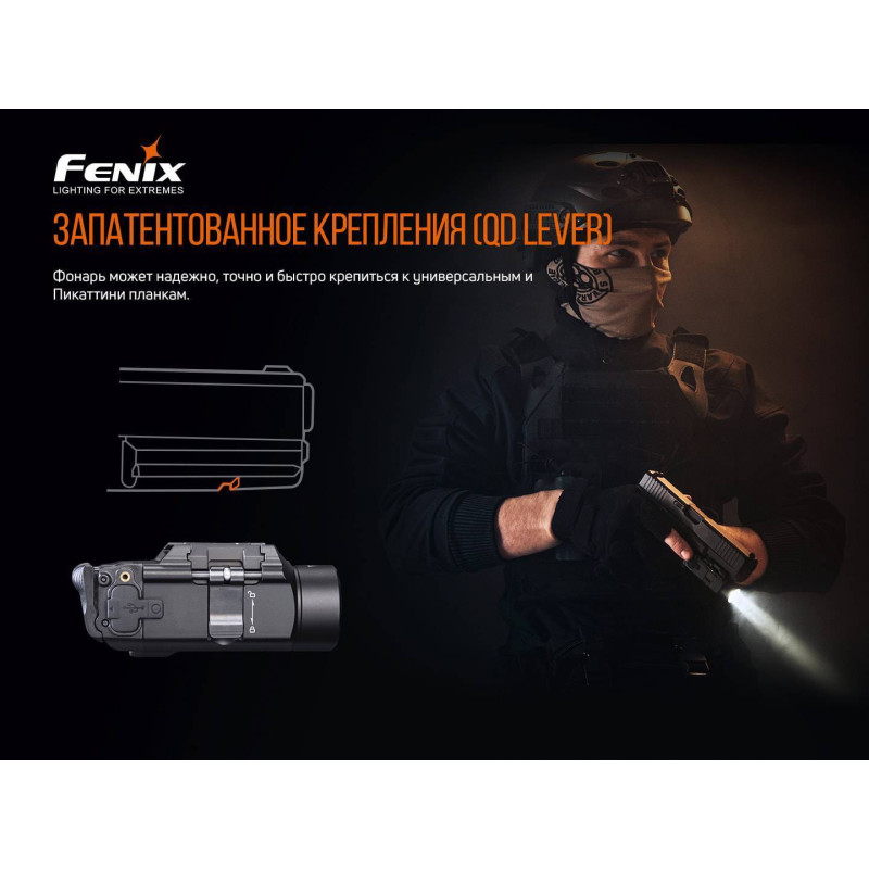 Фонарик для пистолета Fenix GL19R