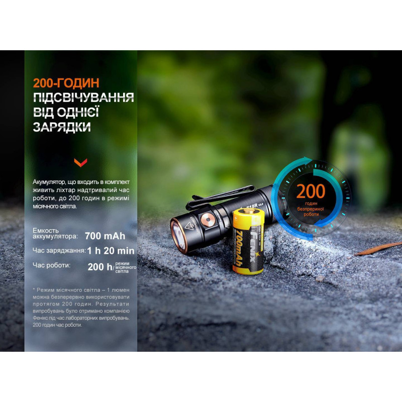 Ліхтар ручний Fenix E18R V2.0