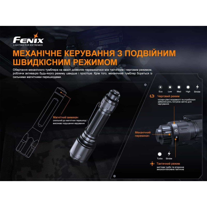 Ліхтар ручний Fenix TK22TAC
