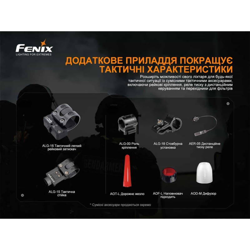 Ліхтар ручний Fenix TK22TAC