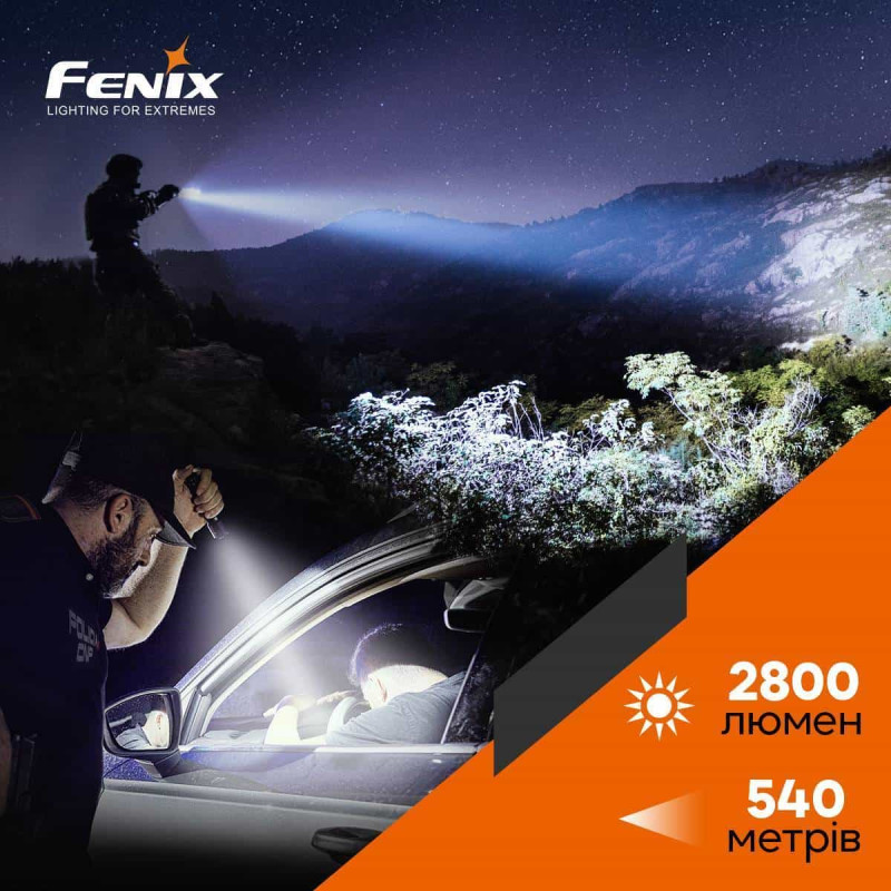 Ліхтар ручний Fenix TK22TAC
