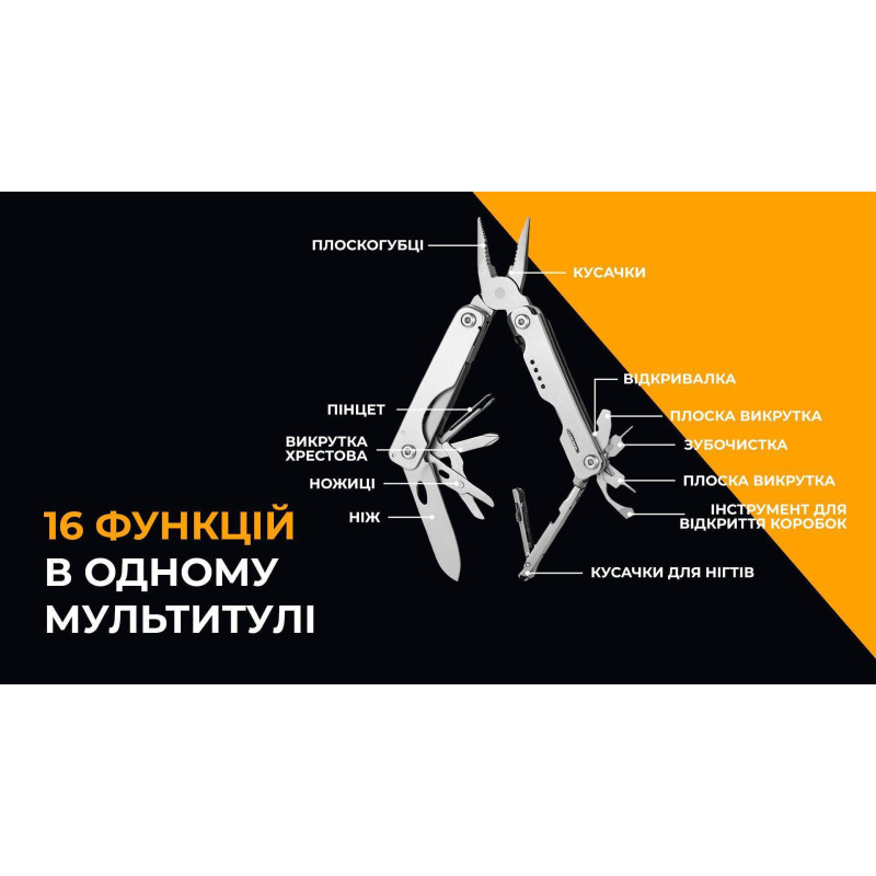 Мини-мультитул Roxon M1, серый