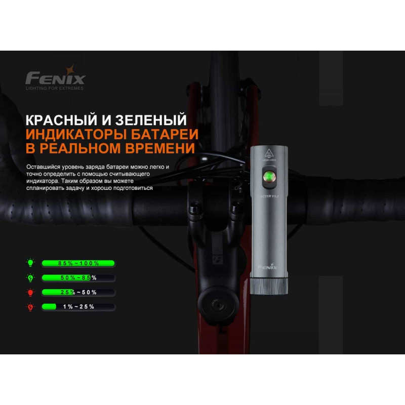 Велосипедний ліхтар Fenix BC21R V3.0