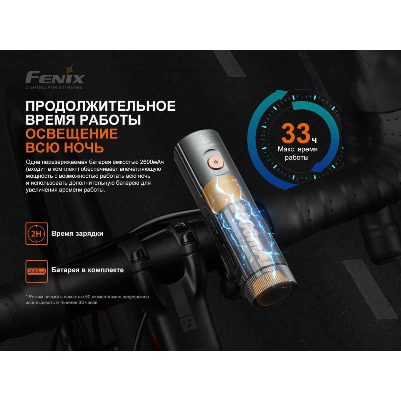 Велосипедний ліхтар Fenix BC21R V3.0