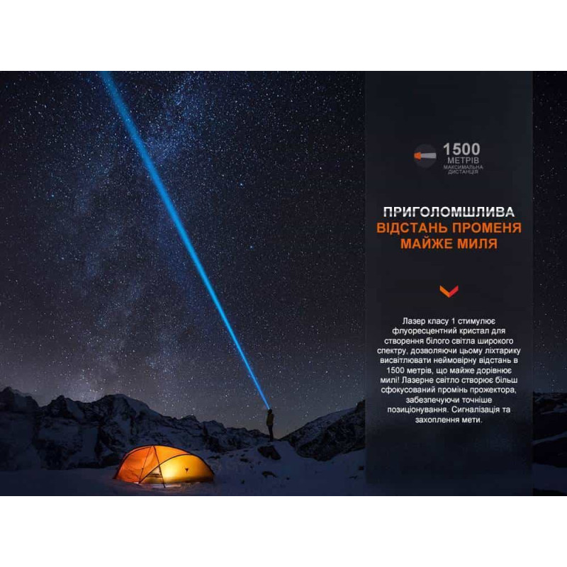 Фонарик ручной лазерный Fenix HT30R