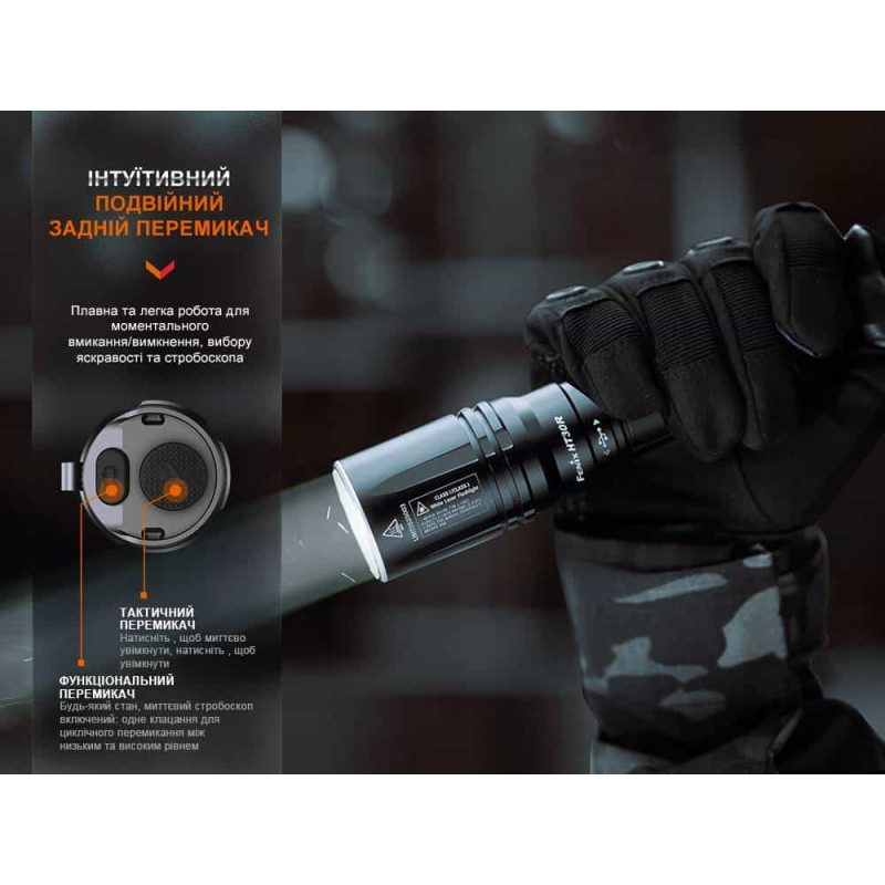 Фонарик ручной лазерный Fenix HT30R