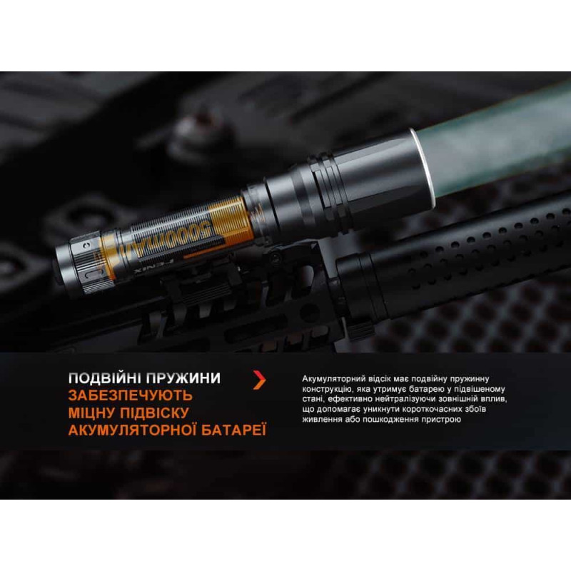 Фонарик ручной лазерный Fenix HT30R