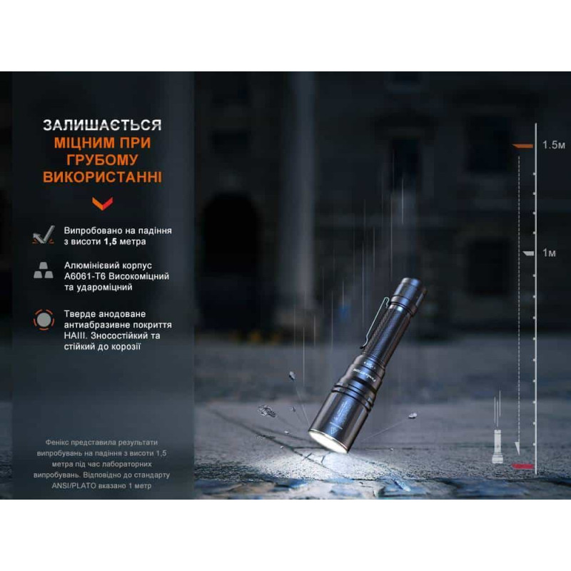 Фонарик ручной лазерный Fenix HT30R