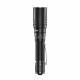 Фонарик ручной лазерный Fenix HT30R
