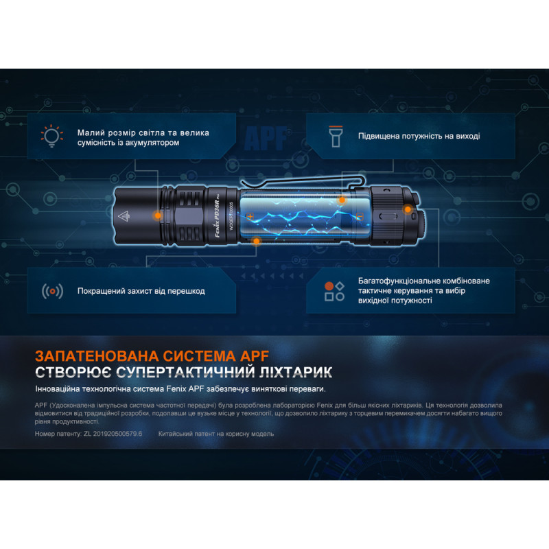 Фонарик ручной Fenix PD36R Pro