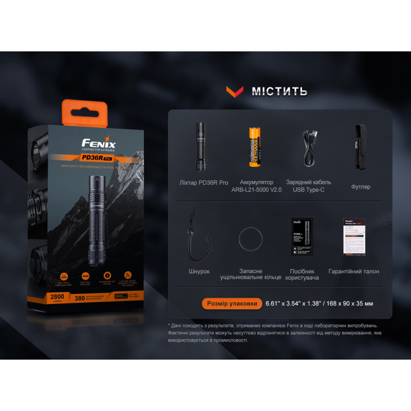 Фонарик ручной Fenix PD36R Pro