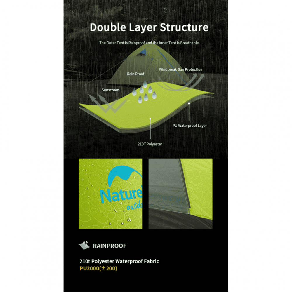 Намет двомісний Naturehike P-Series NH18Z022-P 210T/65D, жовтий