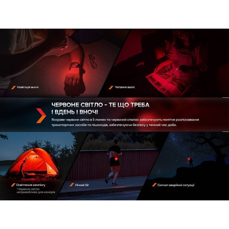 Фонарик ручной Fenix E-SPARK