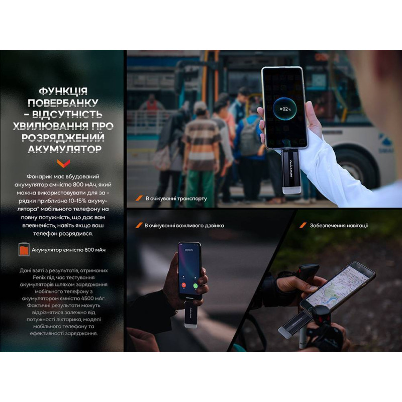 Фонарик ручной Fenix E-SPARK