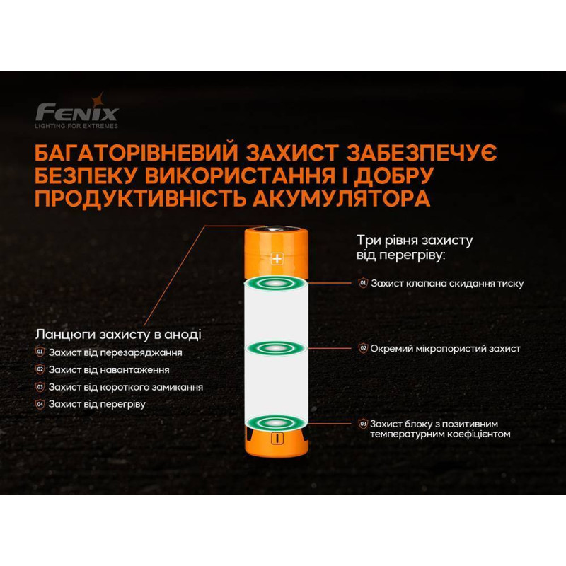 Аккумулятор 21700 Fenix ARB-L21-5000 V2.0